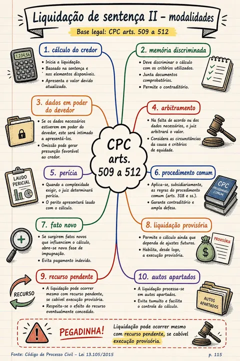 Página de prévia do material de Processo Civil